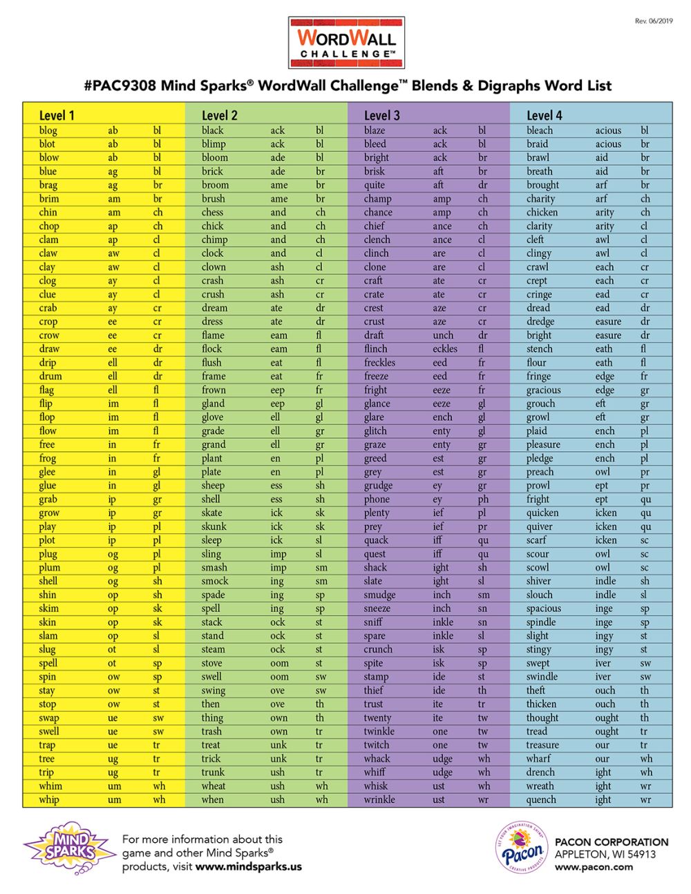 WordWall Challenge Card Game - Mind Sparks